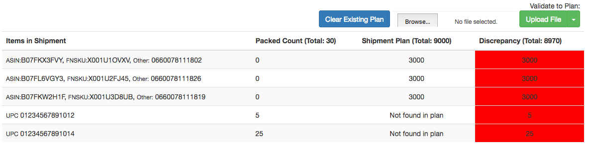 Review inbound packed item accuracy